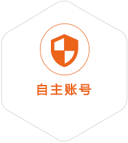 六盘水到丹麦国际快递